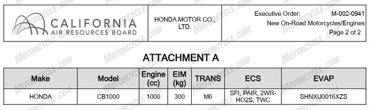 honda might be bringing the nt1100 and cb1000 to the us after all